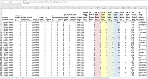 Envan Westendorp Excel Template