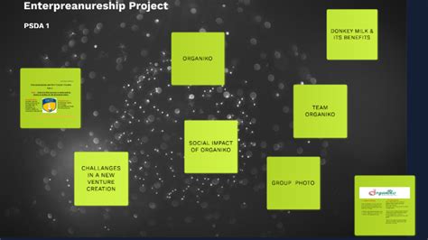 Envc Presentation Template