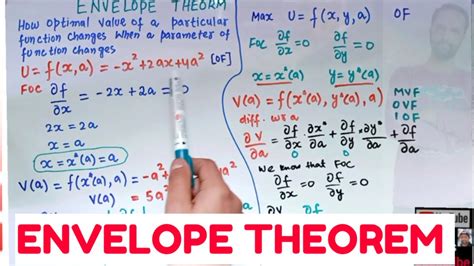 Envelope Theorem Applications