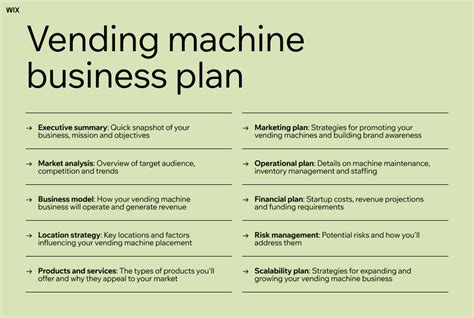 Envending Machine Business Plan Template