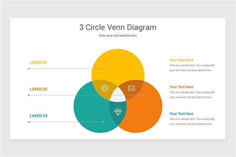 Envenn Diagram Template For Google Slides