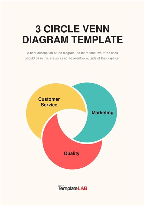 Envenn Diagram Three Circles Template
