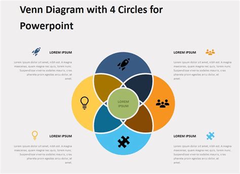 Envenn Diagram With 4 Circles Template