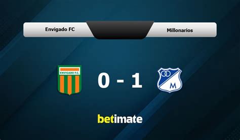 envigado fc vs millonarios