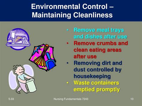 Environmental Control Nursing