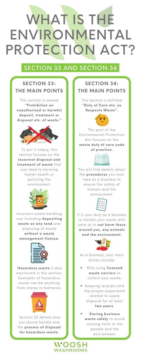 Environmental Protection Act Section 34