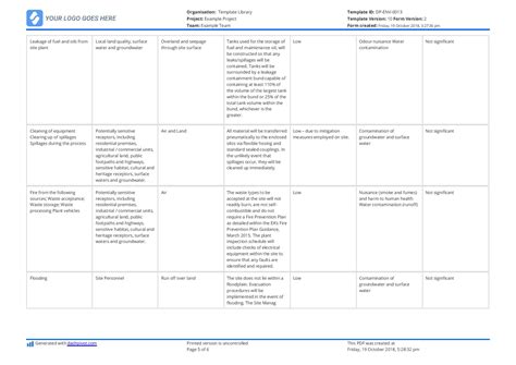 environmental risk assessment example pdf