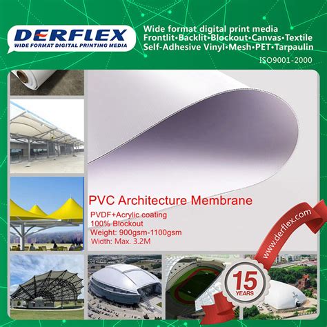 Environmentally Friendly Pvc