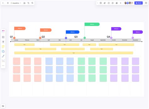 Envisio Project Timeline Template