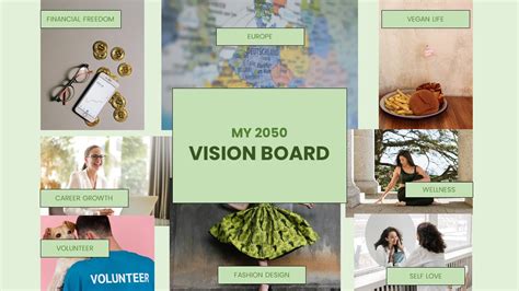 Envision Board Template Google Docs