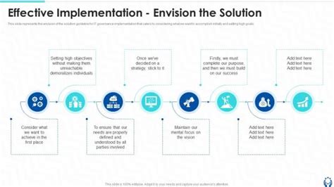 Envision Presentation Template