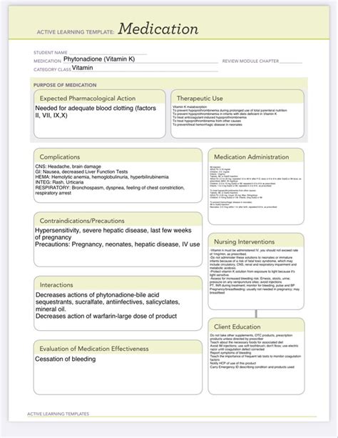 Envitamin K Medication Template
