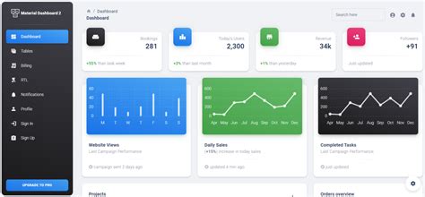 Envite Template React