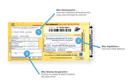 Comment envoyer une lettre