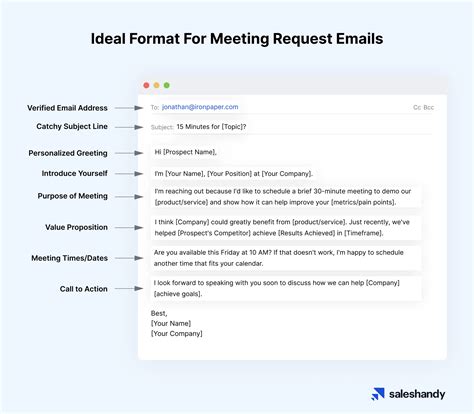 Enw9 Request Email Template