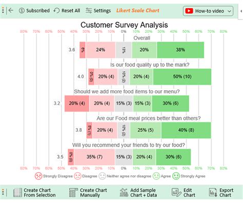 Enwage Survey Template Excel