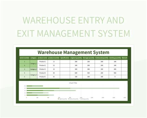 Enwarehouse Layout Template Excel