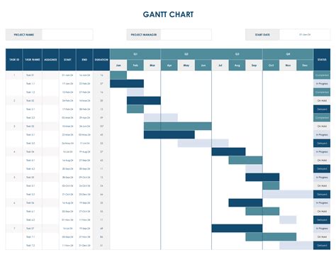 Enwaterfall Chart Template
