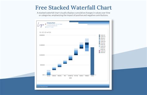 Enwaterfall Chart Template Excel