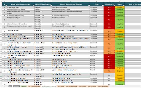 Enwaterfall Excel Template