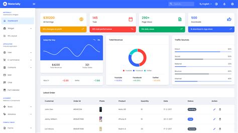 Enweb App Dashboard Template