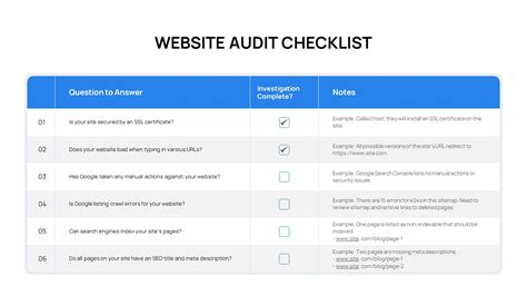 Enwebsite Audit Checklist Template