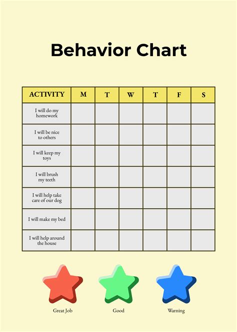 Enweekly Behavior Chart Template