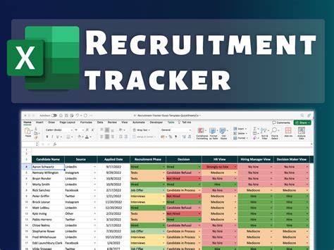 Enweekly Recruiting Report Template Excel