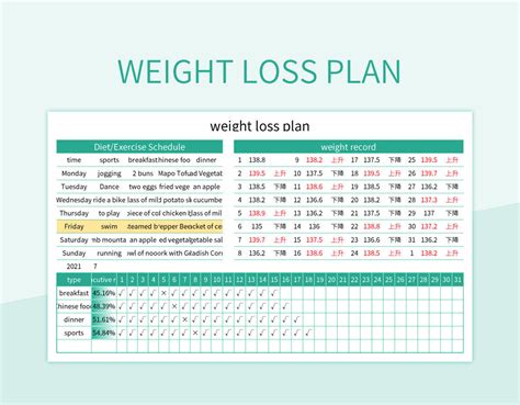 Enweight Loss Excel Template