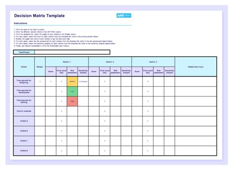 Enweighted Decision Matrix Template Excel