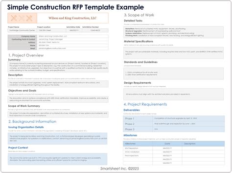 Enwms Rfp Template