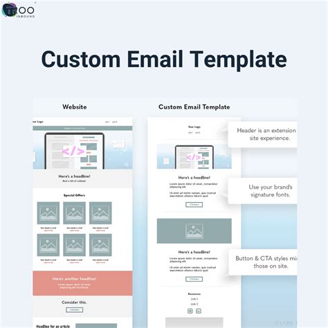 Enwoocommerce Custom Email Template