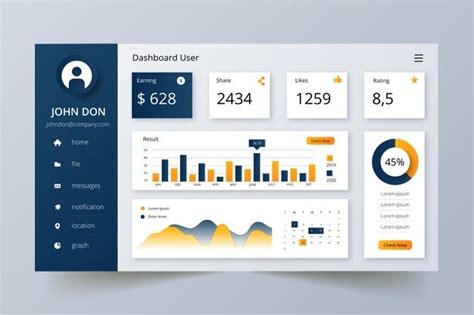 Enwordpress Dashboard Template