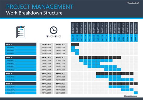 Enwork Breakdown Structure Template Excel Free