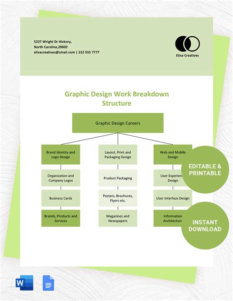 Enwork Breakdown Structure Template Google Docs
