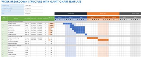 Enwork Breakdown Structure Template Google Sheets