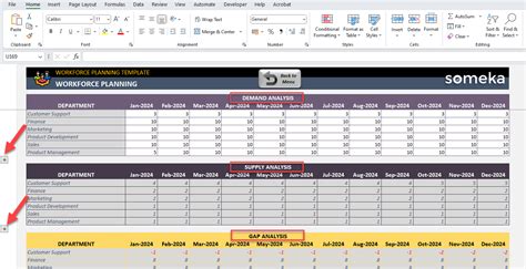 Enworkforce Planning Template Excel Free