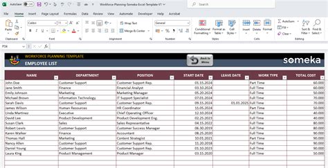 Enworkforce Planning Template Xls