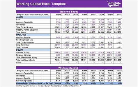 Enworking Capital Excel Template