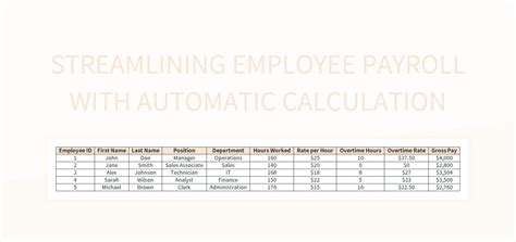 Enworkload Calculation Template