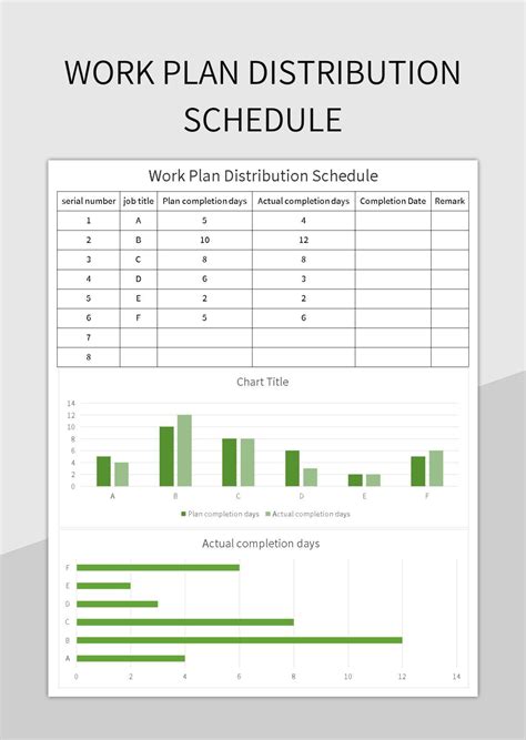 Enworkload Distribution Template