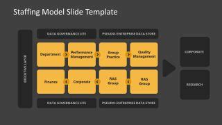 Enworkshop Model Template