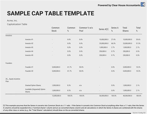 Eny Combinator Cap Table Template