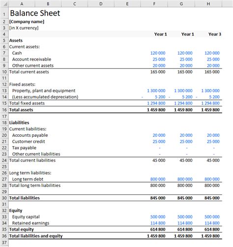 Enytd Balance Sheet Template