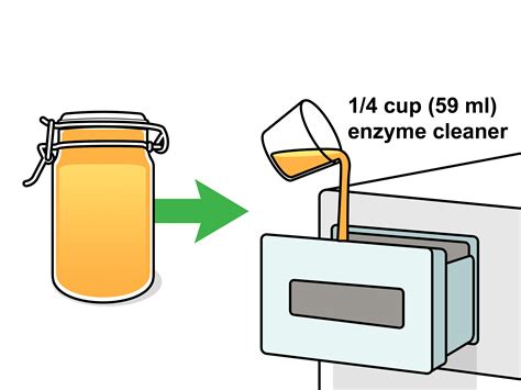 Enzyme Cleaner How