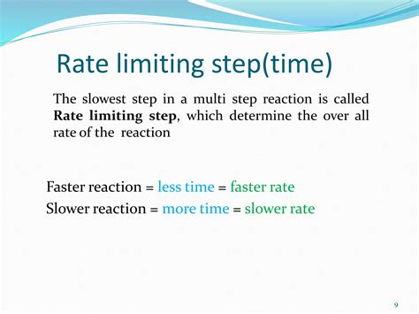Enzyme Kinetics Rate Limiting Step