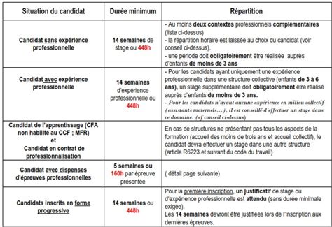 Latest Ep2 Cap Aepe 2021 Update