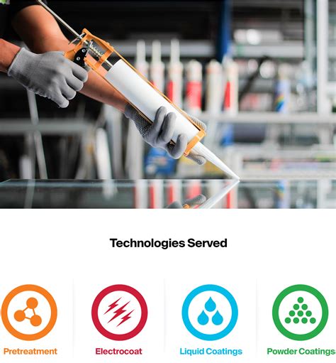 Epa Approved Additives