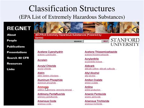 Epa Extremely Hazardous Substances List