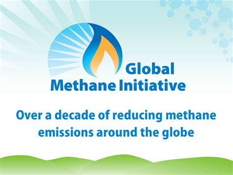 epa global methane initiative